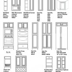 Overall Cabinet Modules